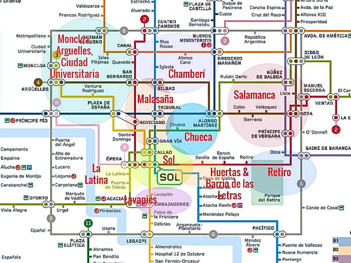 peta dari la latina, Madrid