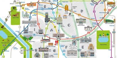 Madrid tempat-tempat menarik di peta