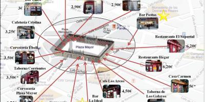 Peta dari Madrid shopping street